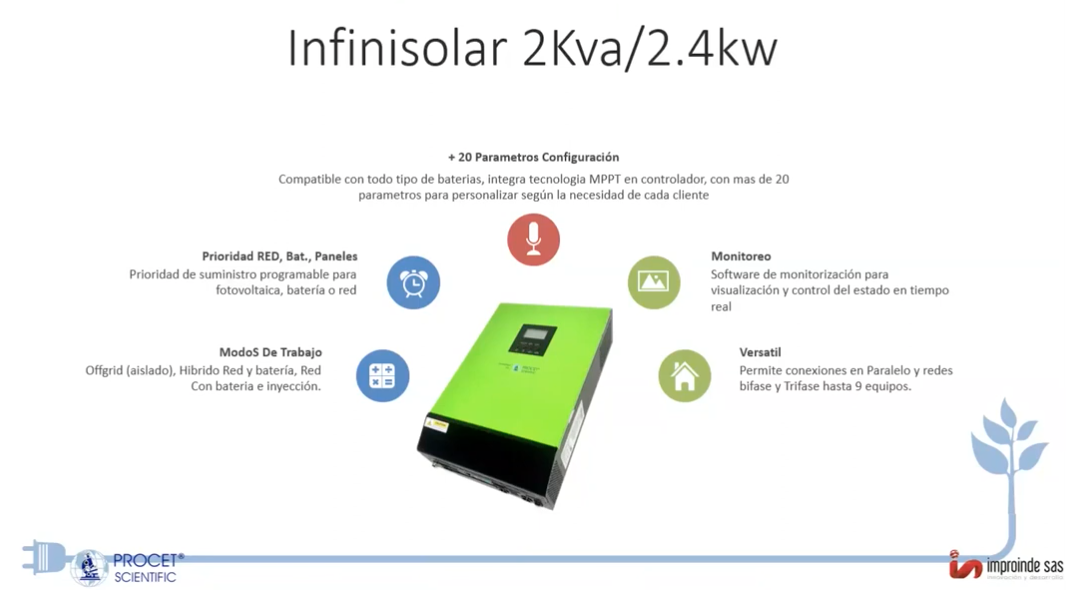 Inversores Híbridos PROCET Axpert e Infinisolar